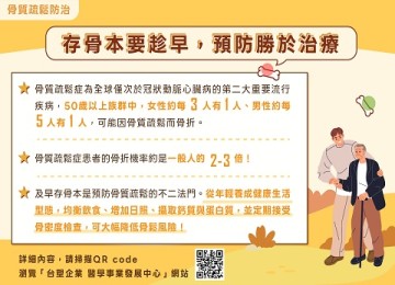 骨質疏鬆防治懶人包-骨量流失莫輕忽，及早防治有保障